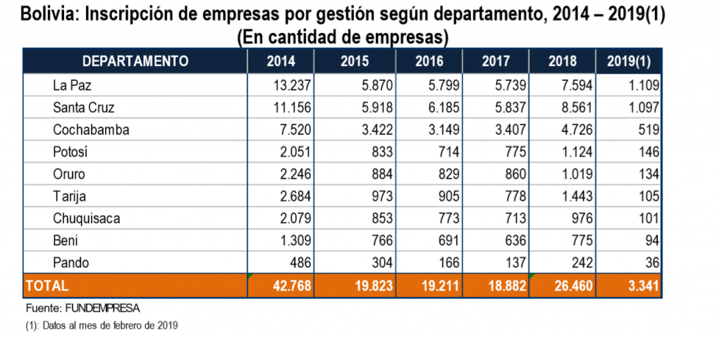 Emprendedoras Cuentan Su Experiencia Y 3 Expertos Dicen Que Hacer Para Emprender Guardiana